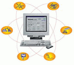 Televis 150R est un logiciel fonctionnant sur ordinateur dédié. - Televis 150 R